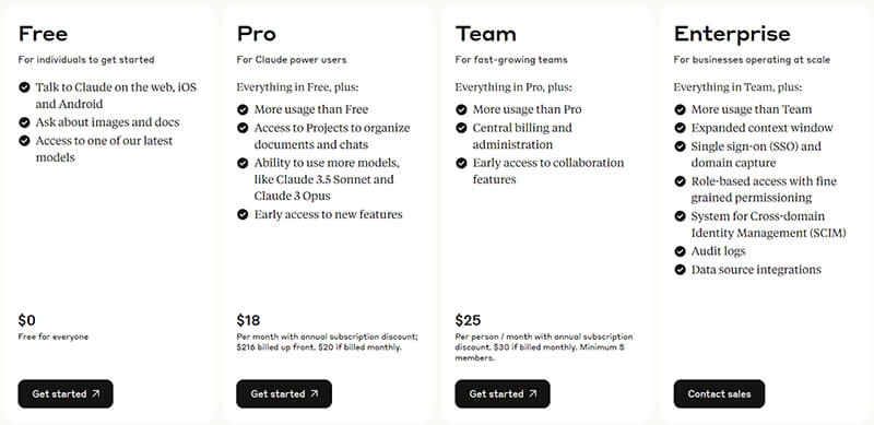 Claude Ai Pricing