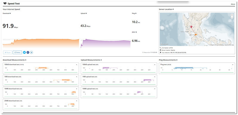 Cloudflare Speed Test
