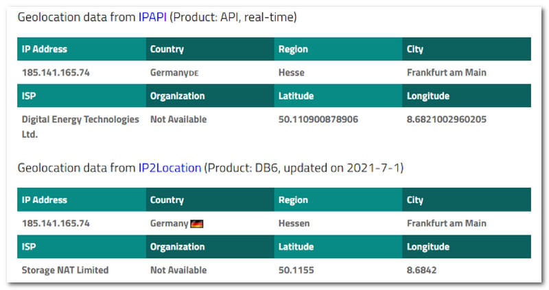 IP Location Net