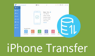 iPhone Transfer