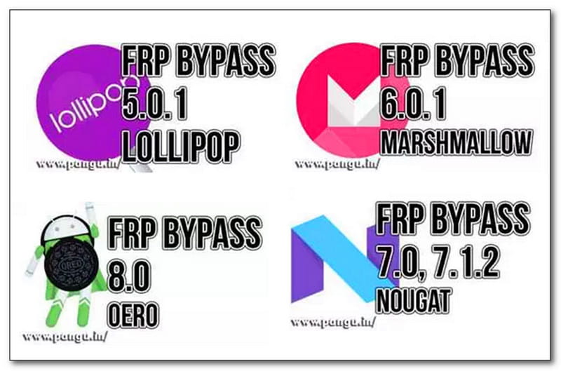 Pangu FRP Unlocker