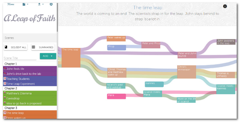 Storyline Creator