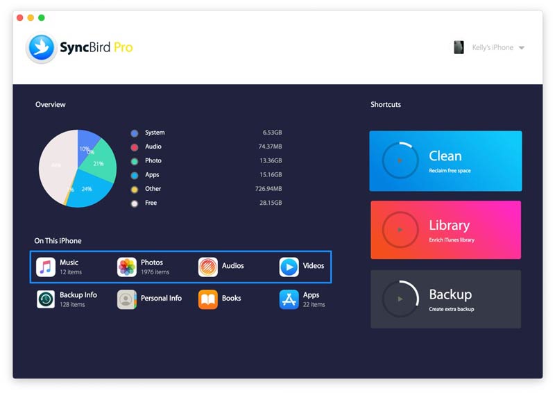 Syncbrid