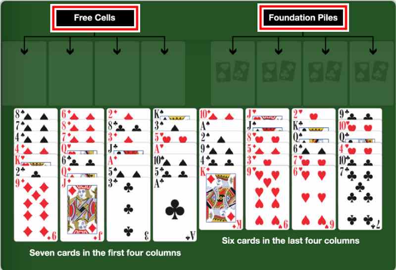 Winning The Game
