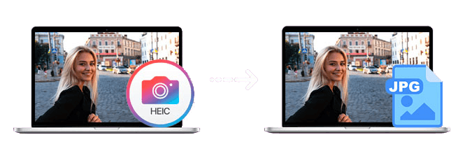 Best HEIC to JPG Converter